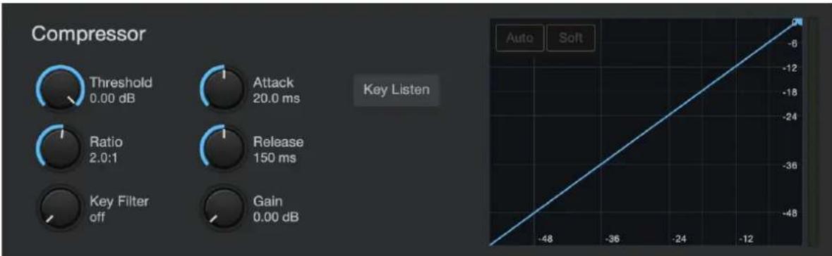 Compressor Threshold 0.00 dB Attack 20.0 ms Ratio 2.0:1 Release 150 ms Key Filter off Gain 0.00 dB Key Listen Auto Soft -48 -36 -24 -12 -6