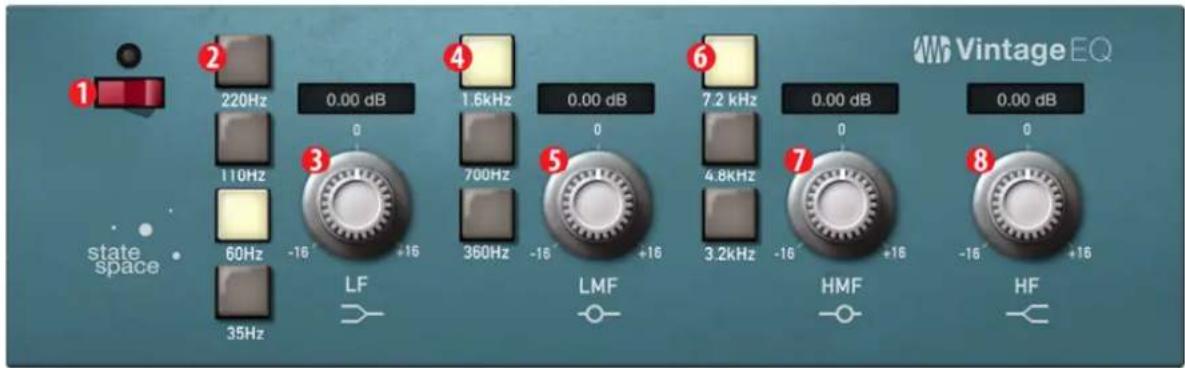 1 2 220Hz 0.00 dB 4 1.6kHz 0.00 dB 6 7.2 kHz 0.00 dB 8 0.00 dB state space 60Hz -16 -16 +16 360Hz 0 0 35Hz LF LMF 4.8kHz -16 -16 +16 HMF HF -16 -16