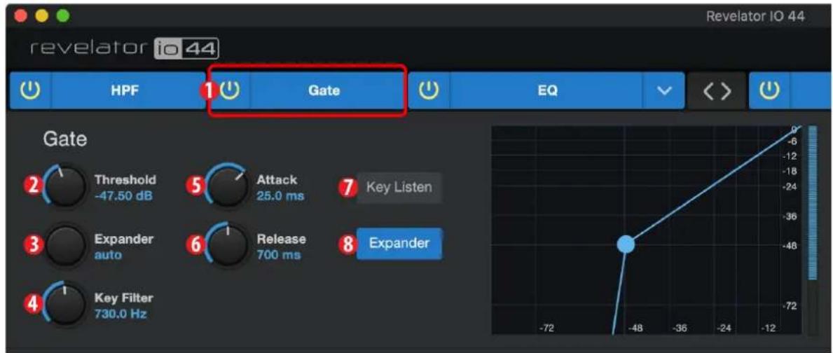 Revelator IO 44 HPF Gate EQ Gate Threshold -47.50 dB Attack 25.0 ms Key Listen Expander auto Release 700 ms Expander Key Filter 730.0 Hz -72 -48 -36 -24 -12 Revelator IO 44