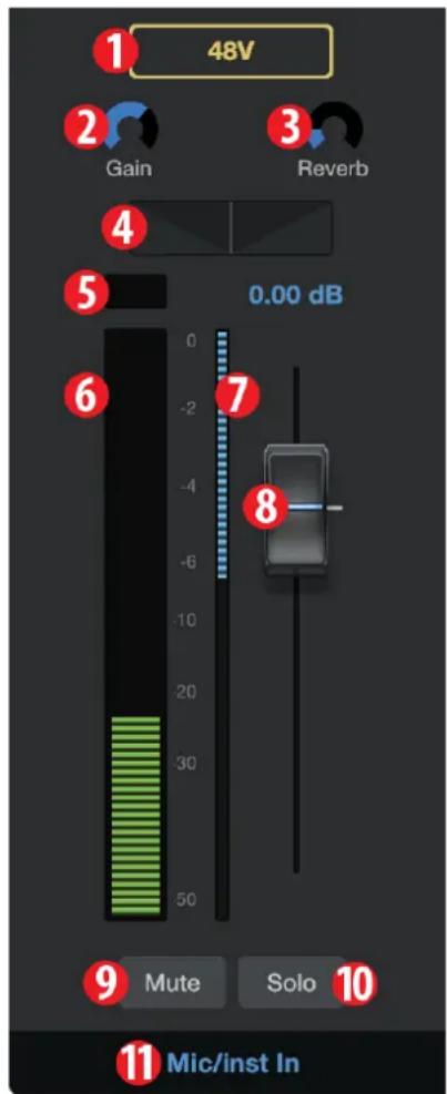 1 48V 2 Gain Reverb 3 4 5 0.00 dB 6 7 8 9 Mute Solo 10 11 Mic/inst In