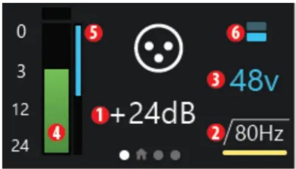 PRESONUS Revelator io44 - Panneau de commande 14 - 2