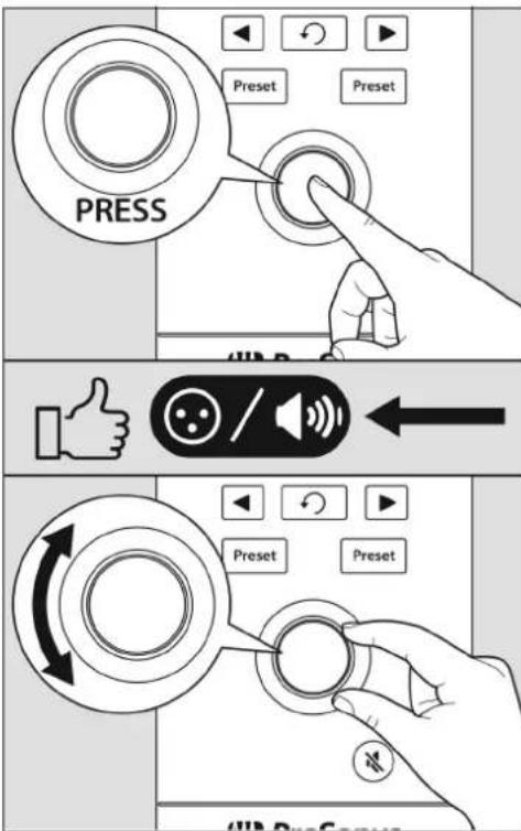 PRESS Preset Preset (1) Up ↑ ↓ ← Preset / Preset Preset Preset Preset (1) Up → ← Preset Preset