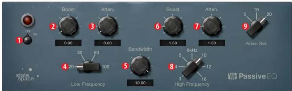OFF ON state space Boost 0.00 Atten. 3 0.00 1 20 60 30 100 Bandwidth 5 10.00 8kHz 4 3 16 High Frequency 5 10 150 7 1.50 Atten. 9 5 10 20 PassiveEQ