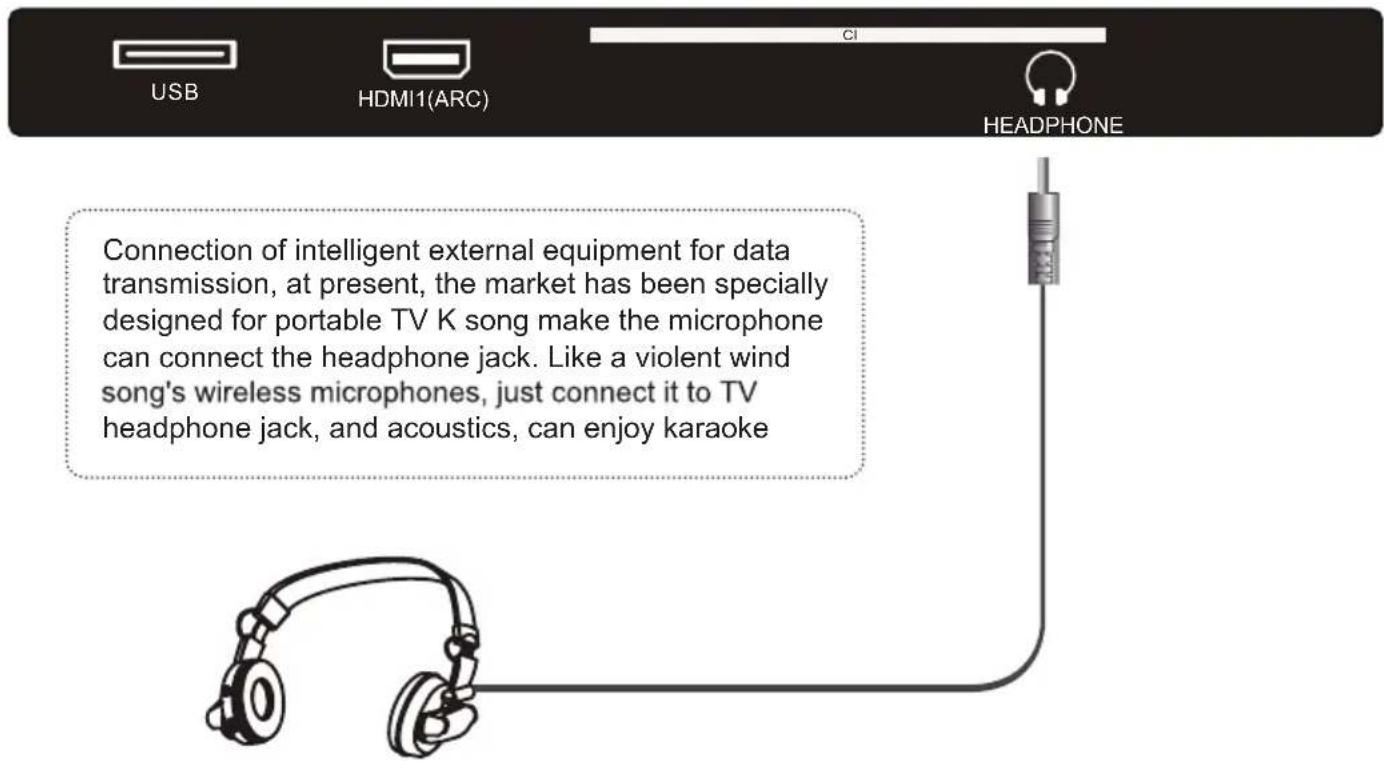 CONTINENTAL EDISON CELED32SAHD23B7 - HEADPHONE - 1