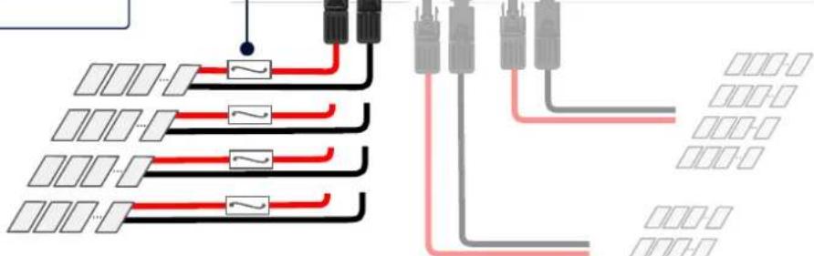 SolarEdge SE90KSYNERGYSET - Anschlieben der PV-Strange - 5