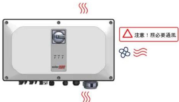SolarEdge SE90KSYNERGYSET - 連接延伸電纜 - 5
