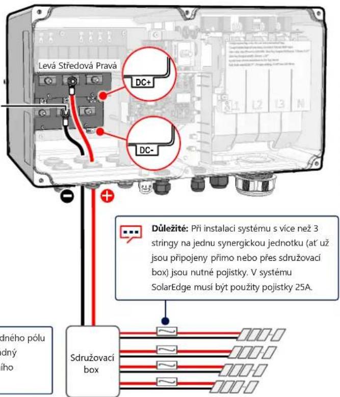 SolarEdge SE90KSYNERGYSET - UPOZORNENI! - 3