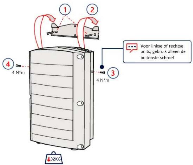 SolarEdge SE90KSYNERGYSET - De units monteren - 2