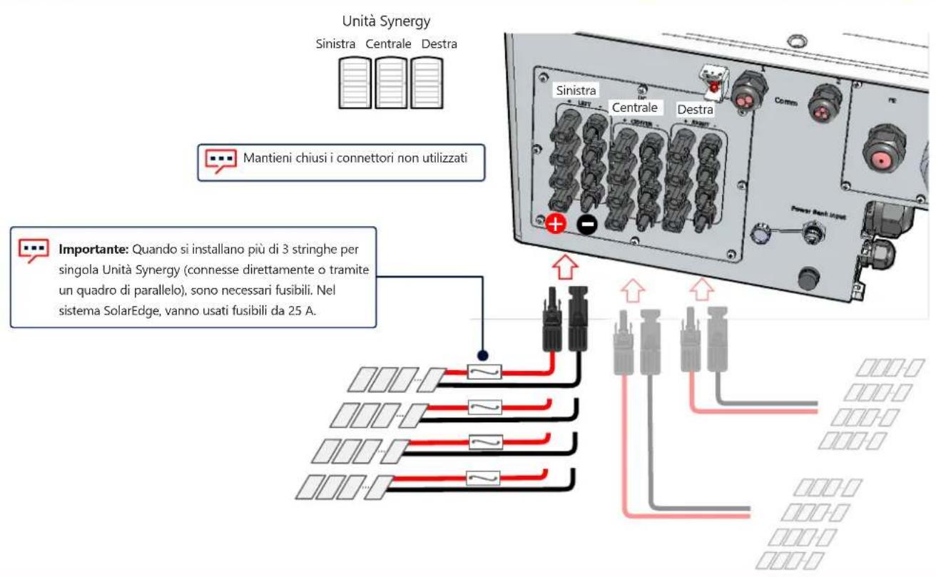 SolarEdge SE90KSYNERGYSET - Collegamento delle stringhe FV - 1