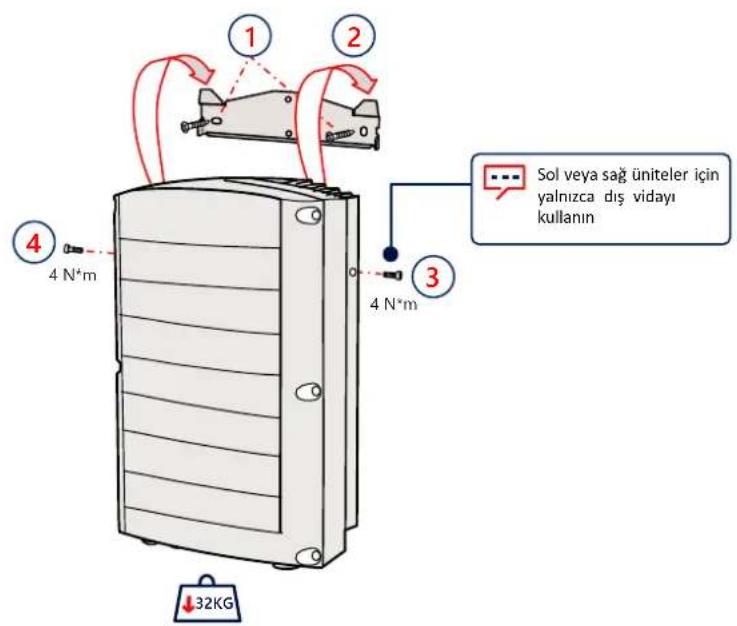SolarEdge SE90KSYNERGYSET - Unitelerin Montaji - 2