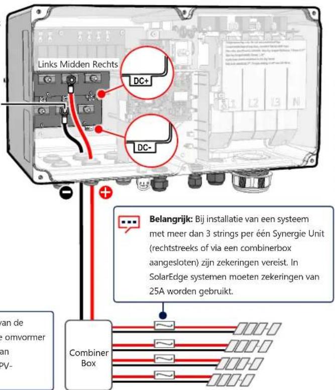 SolarEdge SE90KSYNERGYSET - Synergie Units - 2