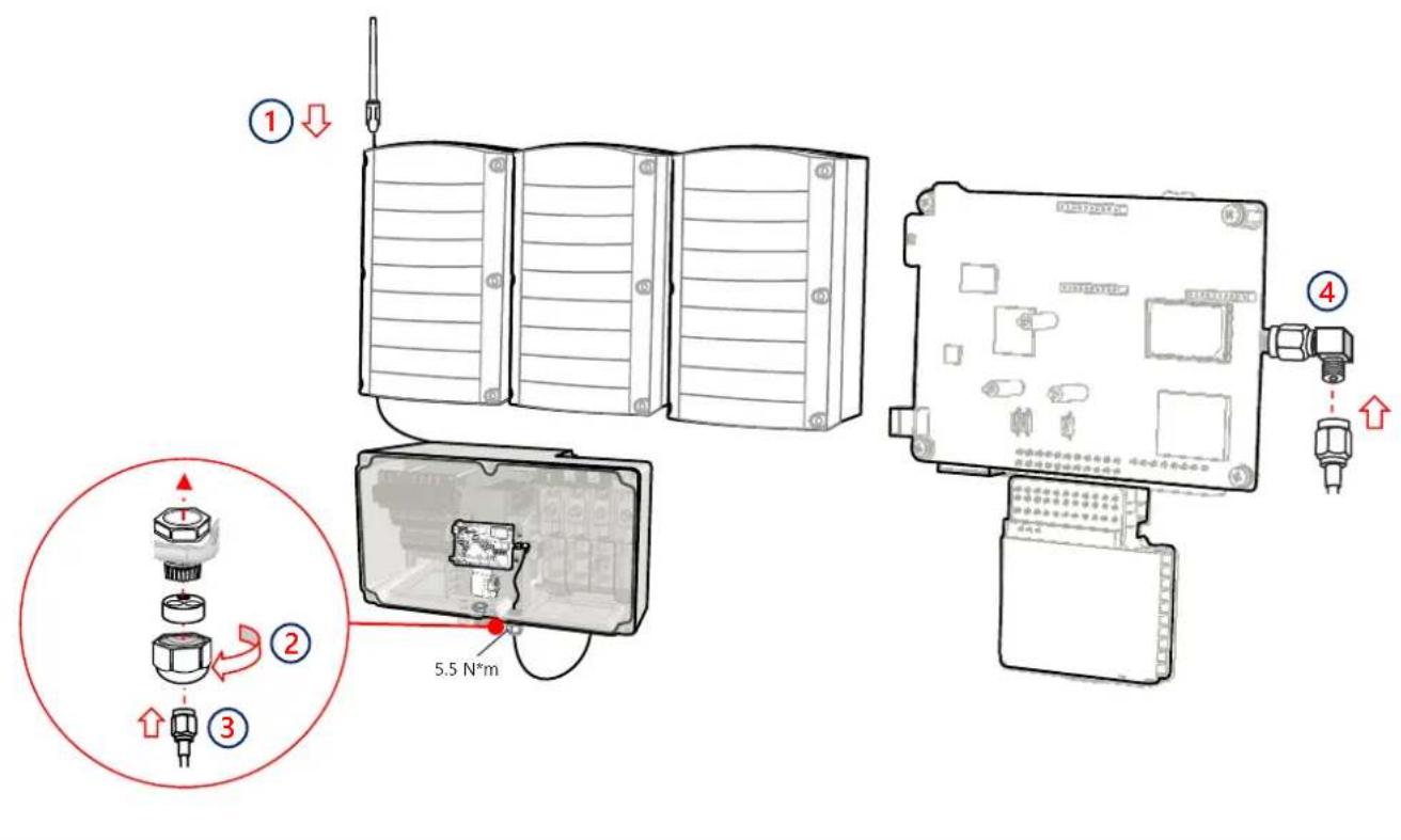 SolarEdge SE90KSYNERGYSET - Připojení Wi-Fi komunikace (volitelné) - 1