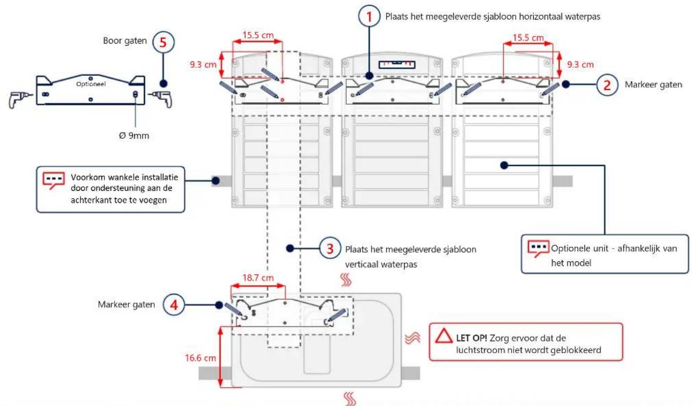 SolarEdge SE90KSYNERGYSET - Markeren & boren van gaten - 1