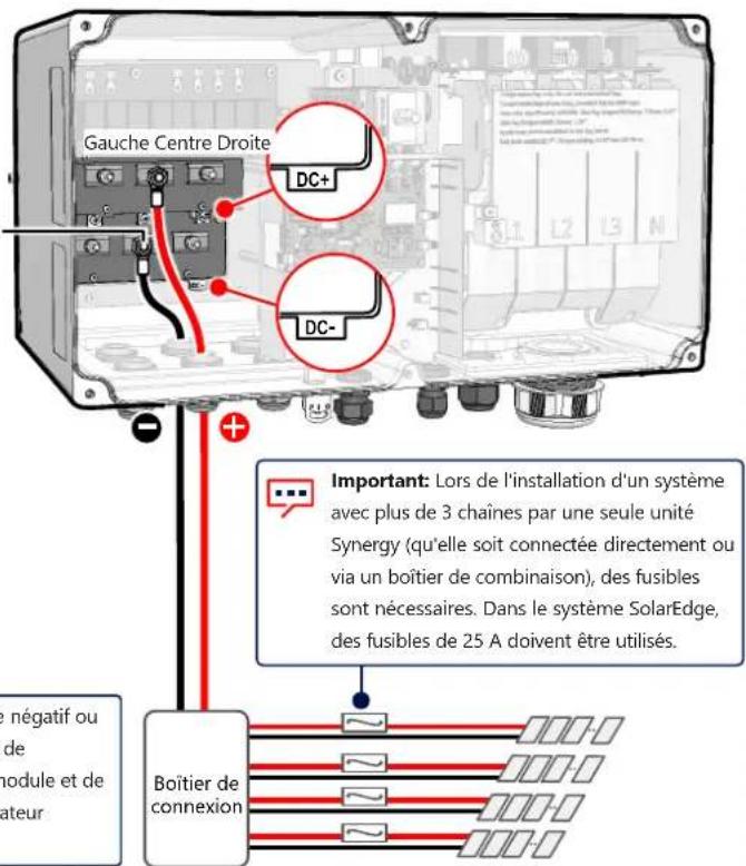 SolarEdge SE90KSYNERGYSET - Unités Synergy - 2