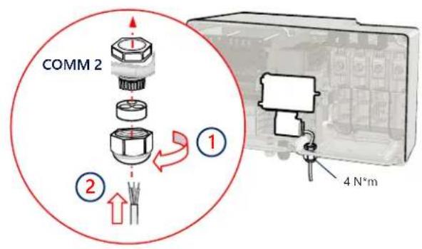 SolarEdge SE90KSYNERGYSET - Branchement RS485 de plusieurs onduleurs - 1