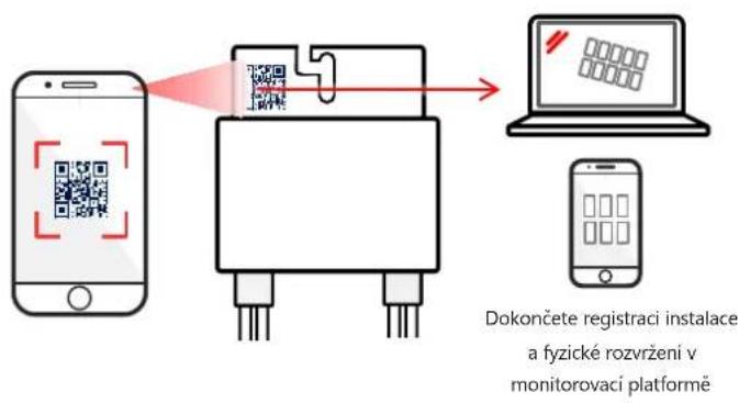 SolarEdge SE90KSYNERGYSET - Installace vykonovych optimizierung - 3