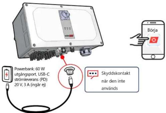 SolarEdge SE90KSYNERGYSET - Driftsätting före)när likström inte ar ansluten (Tillval 1) - 12
