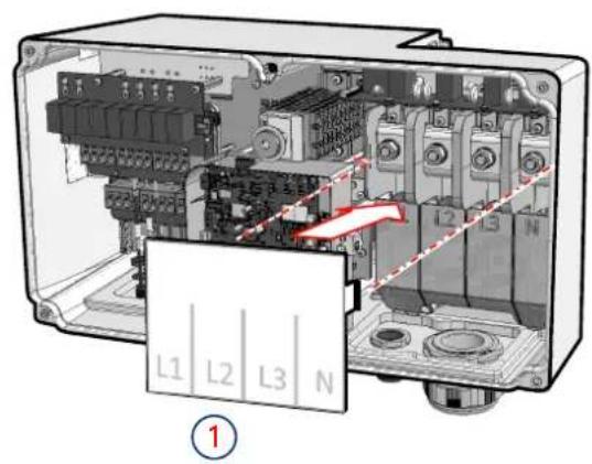 SolarEdge SE90KSYNERGYSET - Kappen monteren - 2