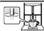 SIEMENS EQ.300 TF305E04 - Kaffegetränk mit Milch beziehen - 1
