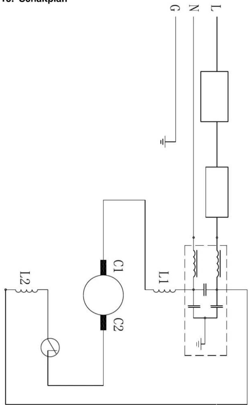 TOP CRAFT TCK 24150 - Fehlersuchplan - 1