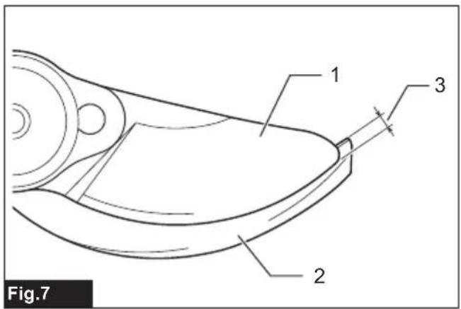 Fig.7 1 2 3