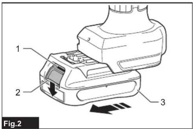 1 2 3 Fig.2