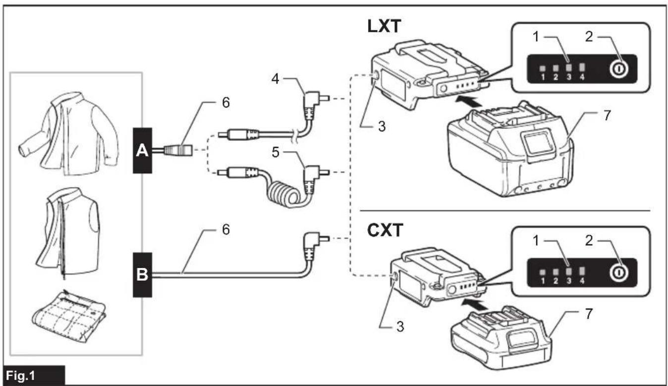 MAKITA TD00000111 - 1