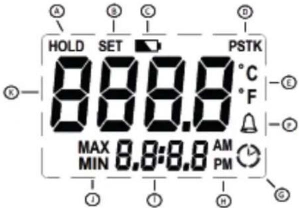 Comark C42F - Overview of display symbols - 1