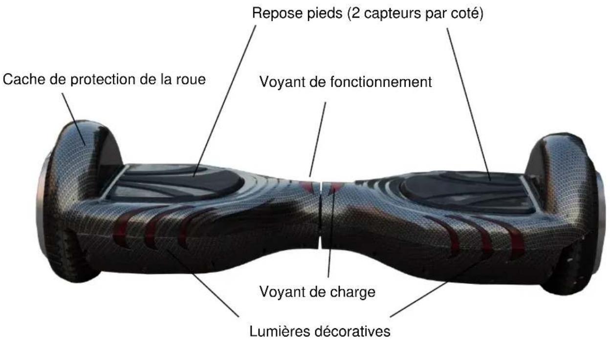 WISPEED H331 - Description du WISPEED H331 - 2