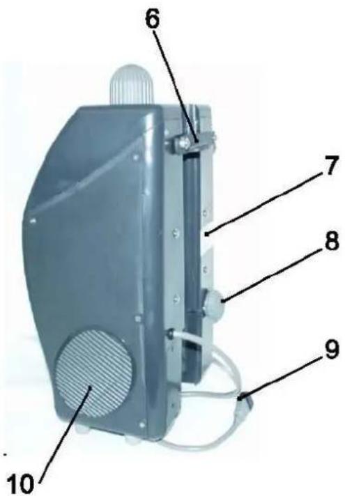 NILFISK DS350 - STRUTTURA DELLA MACCHINA - 2