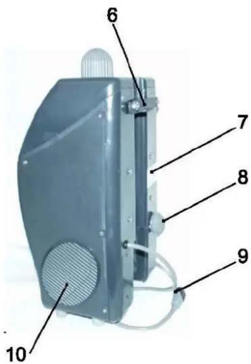 NILFISK DS350 - STRUCTURA MAŞINII - 2