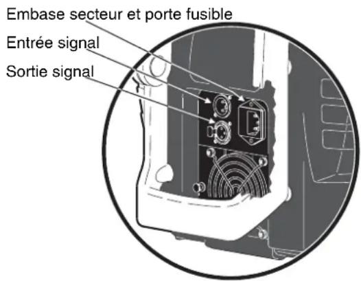 MARTIN CX10 Extreme - MISE SOUSTENSION - 1