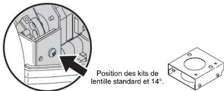 MARTIN CX10 Extreme - CHANGEMENT DE LENTILLE - 8