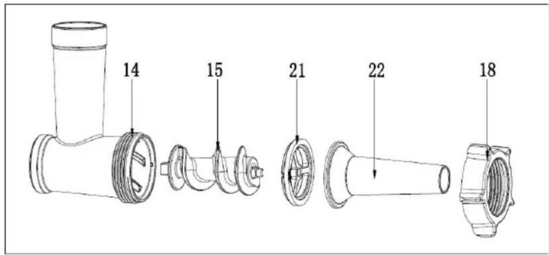THOMSON THFP9714G - Bedienung Wurstaufsatz (siehe Abbildung B/C) - 1