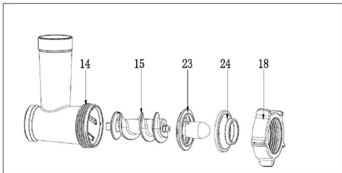 THOMSON THFP9714G - Operation Sausage Attachment (see illustration B/C) - 2
