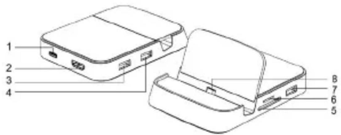 Digitus DA70882 - Description du design et des fonctions de l'interface - 1