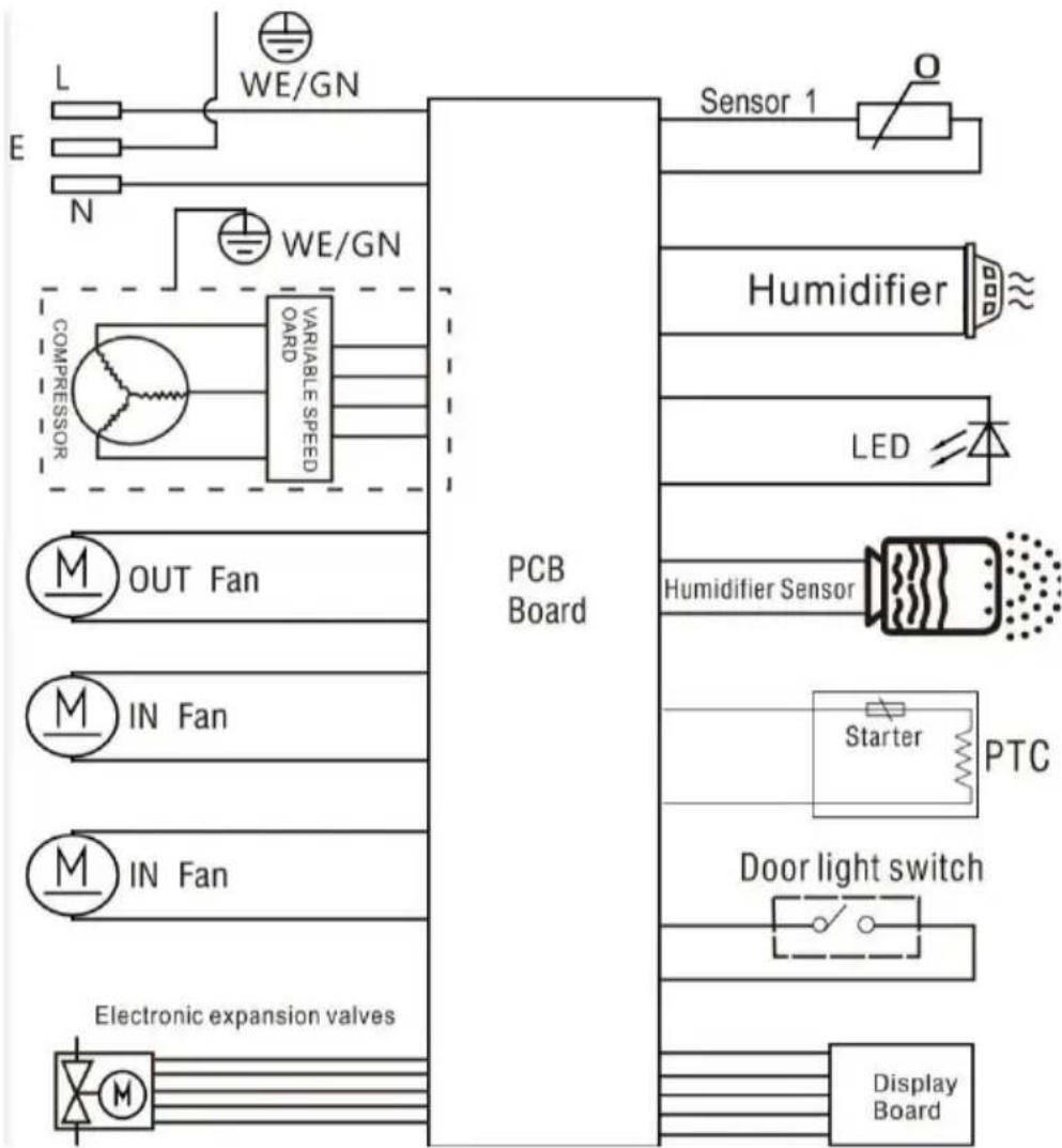 NewAir NCH1K5BK00 - CIRCUIT IMPRIME - 1