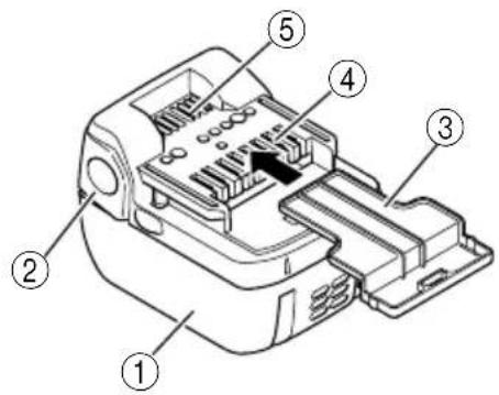 HiKOKI WF14DSL - 1
