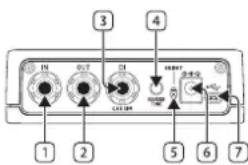 TC ELECTRONIC Combo Deluxe 65' - Bedienelemente - 1