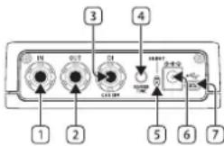TC ELECTRONIC Combo Deluxe 65' - Controles - 1