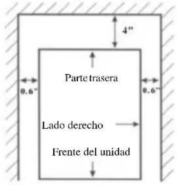 Orien FS65IM - Requisitos del lugar de instalación - 1