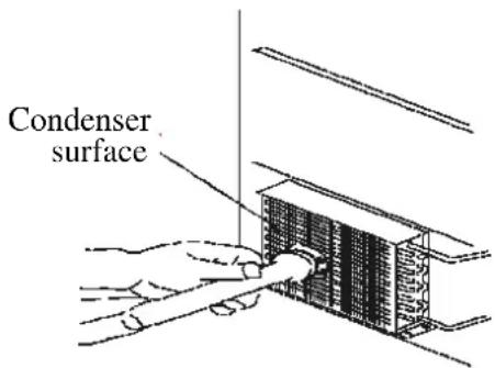 Orien FS65IM - Condenser Cleaning - 1