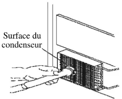Orien FS65IM - Nettoyage du condenseur - 1