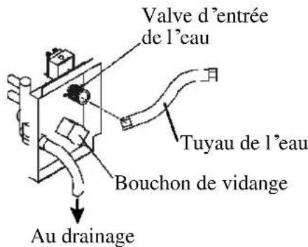 Orien FS65IM - Nettoyage du système de fabrication de la glace - 1