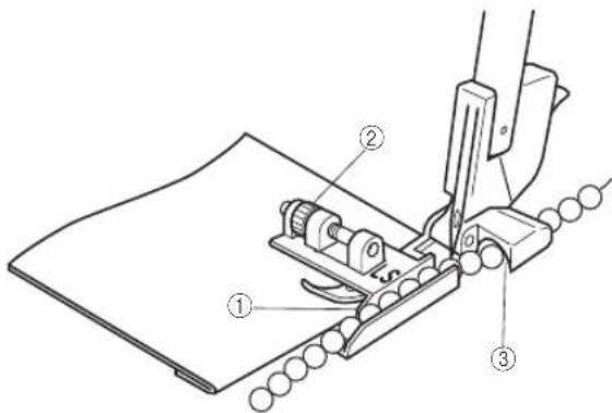 BROTHER 655D - Comment placer le tissu et les perles - 2