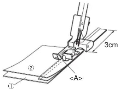 BROTHER 655D - Comment placer le tissu et les cordonnets - 1