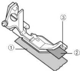 BROTHER 655D - Comment placer le tissu - 1