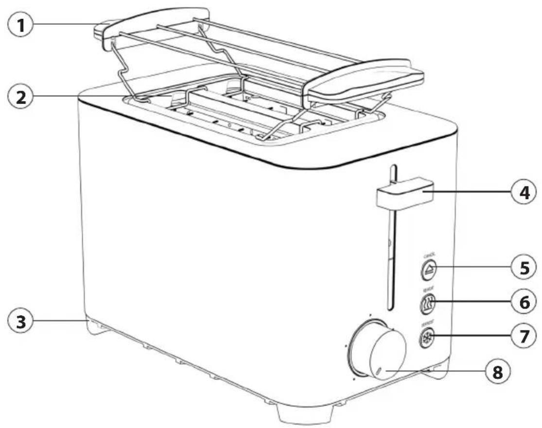 CASO Classico T2 Duo - Zestawienie elementów - 1