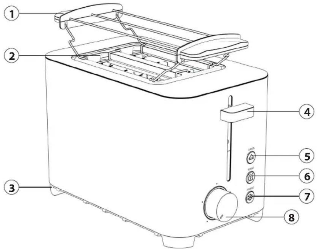 CASO Classico T2 Duo - Opbouw en functie - 1