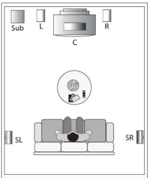 Energy Connoisseur CF70 - DIAGRAMS/FIGURES/DIAGRAMAS - 4